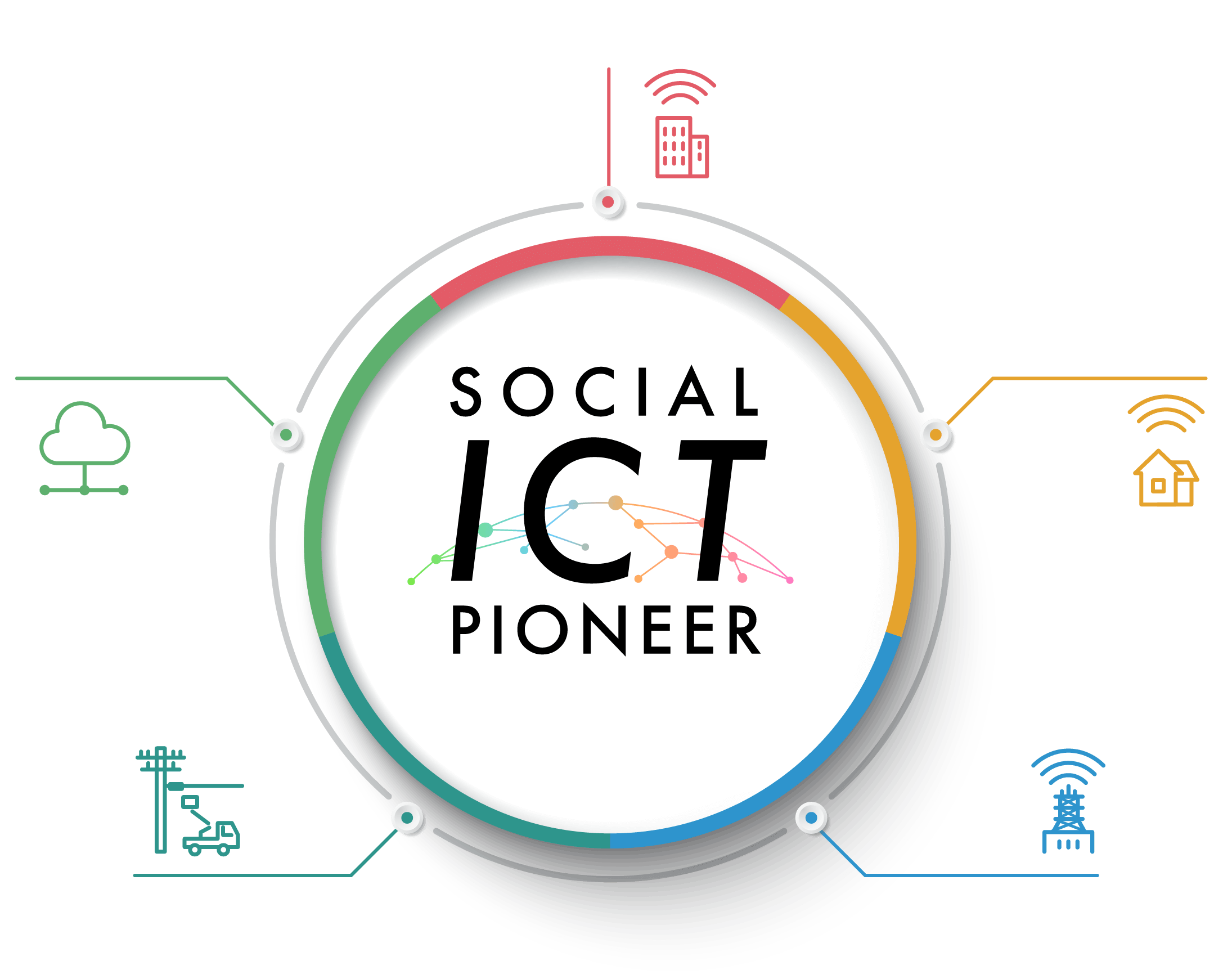 SOCIAL ICT PIONEER